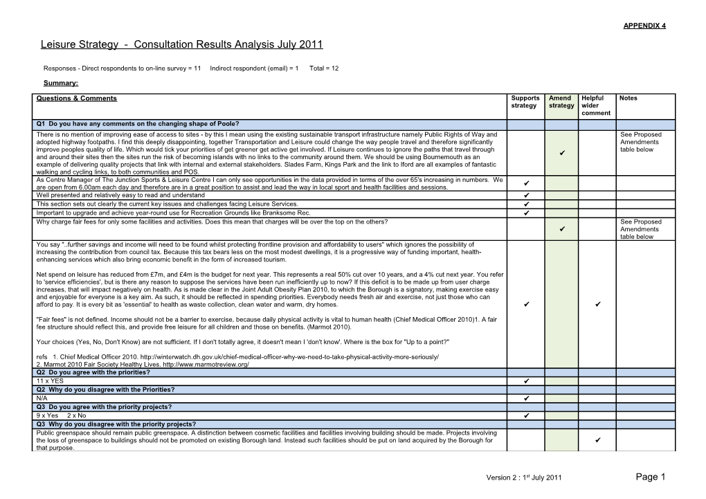 Leisure Strategy Appendix 4