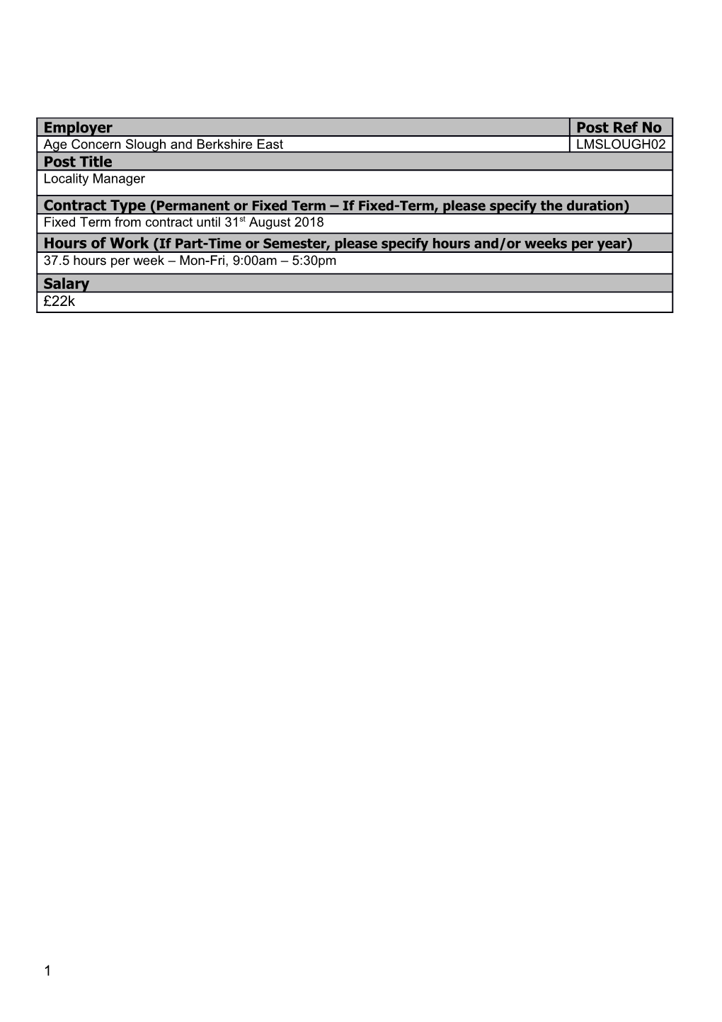 Accountable To: Age Concern Twyford and District Manager. Dotted Line Reports to G&TC