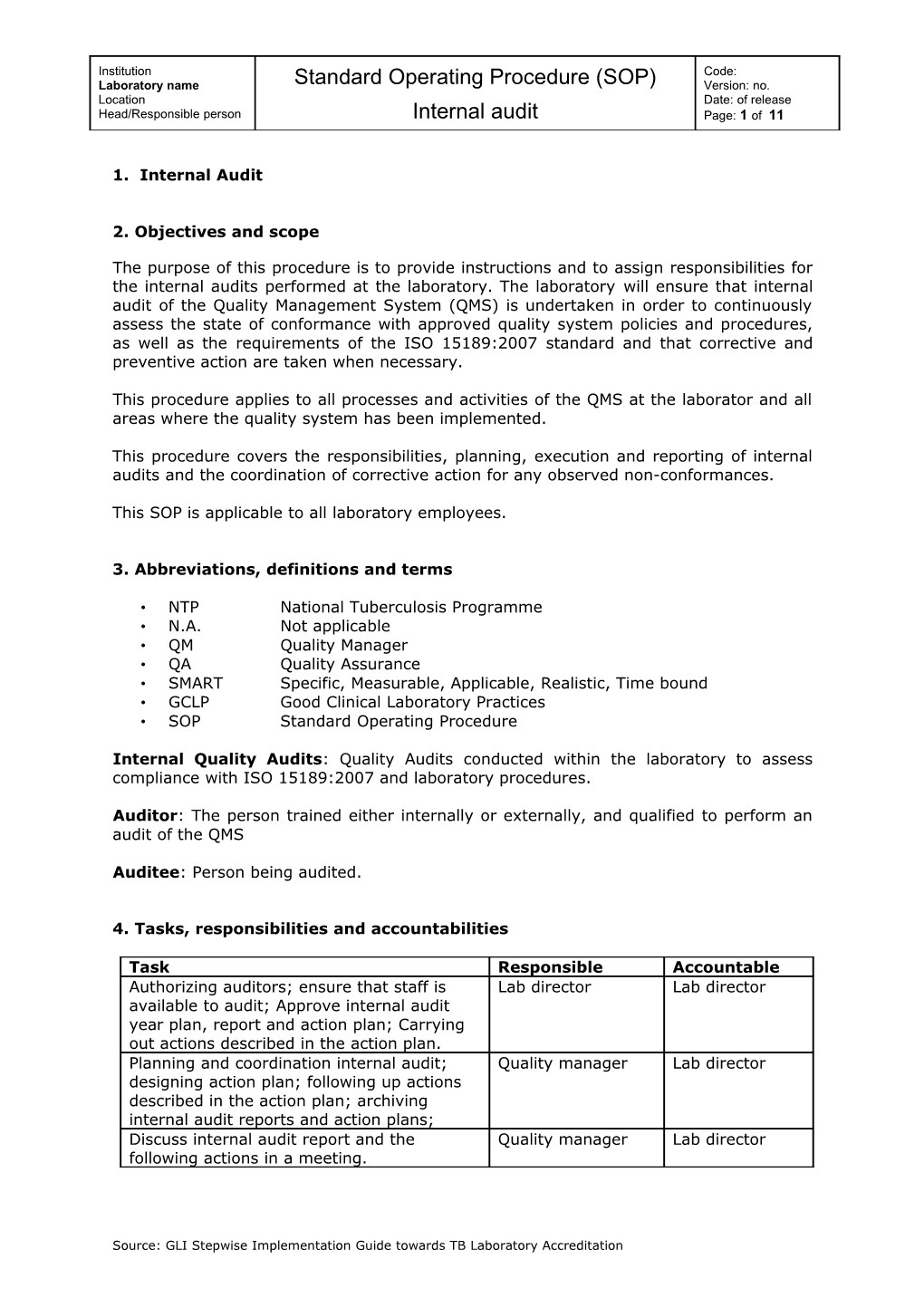 1. Internal Audit 2. Objectives and Scope