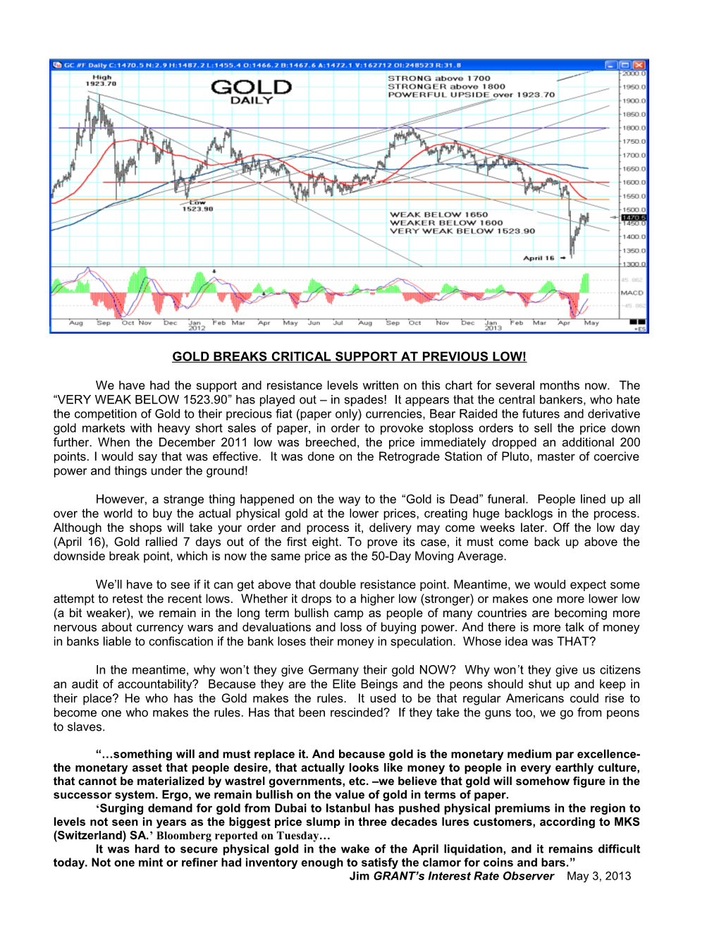 Gold Breaks Critical Support at Previous Low!