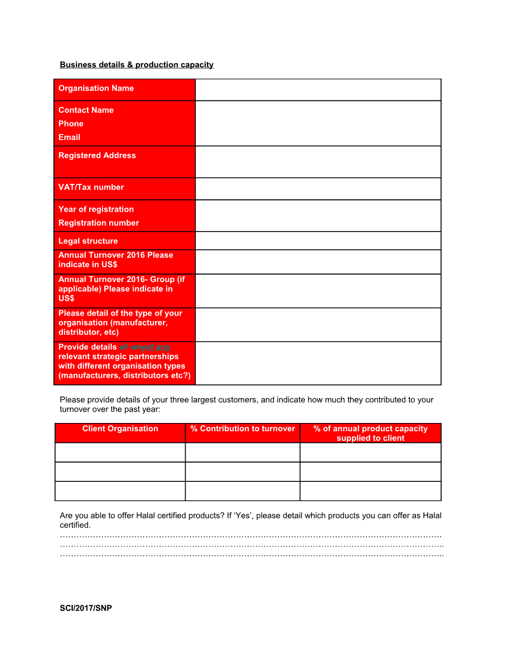 Business Details & Production Capacity