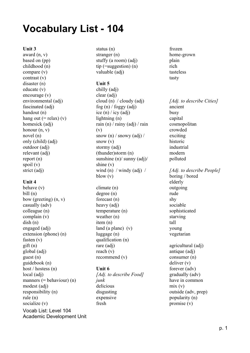 Vocabulary List - 104