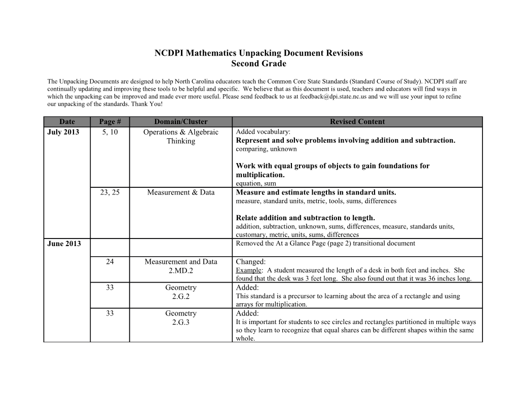 NCDPI Mathematics Unpacking Document Revisions