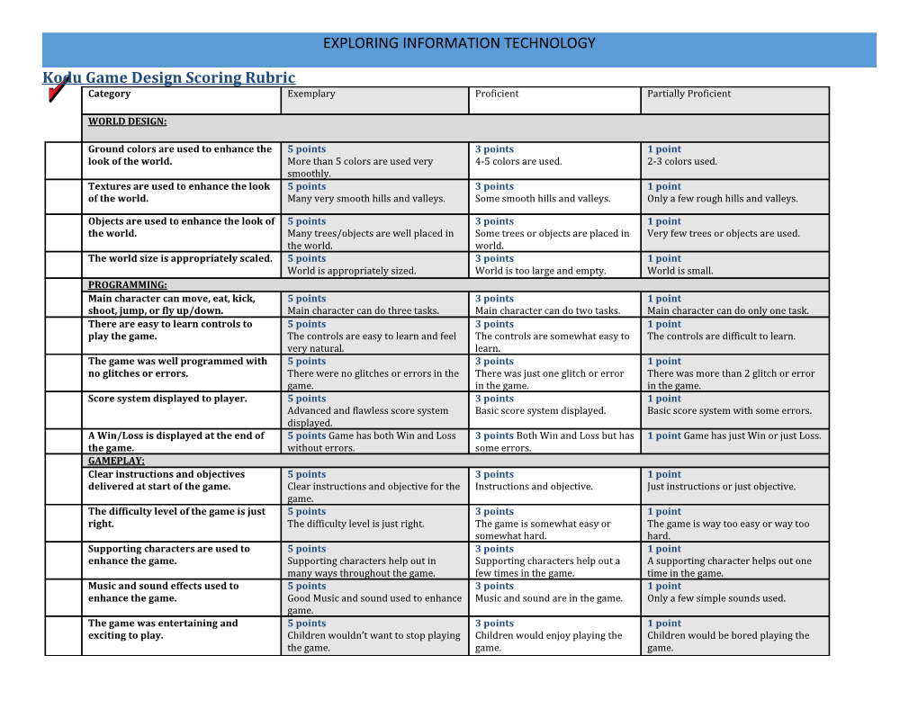 Exploring Information Technology