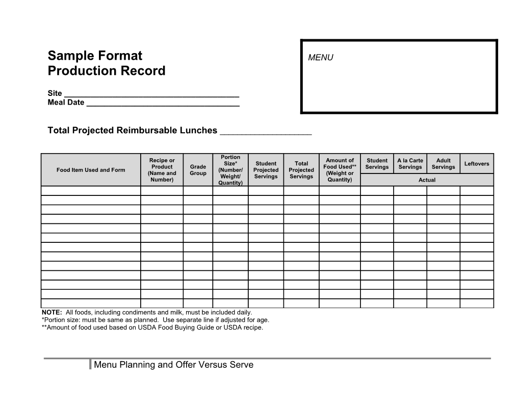 Meal Pattern Reimbursable Meals - Sample Standard Production Record