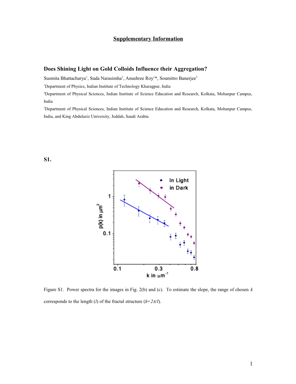 Does Shining Light on Gold Colloids Influence Their Aggregation?