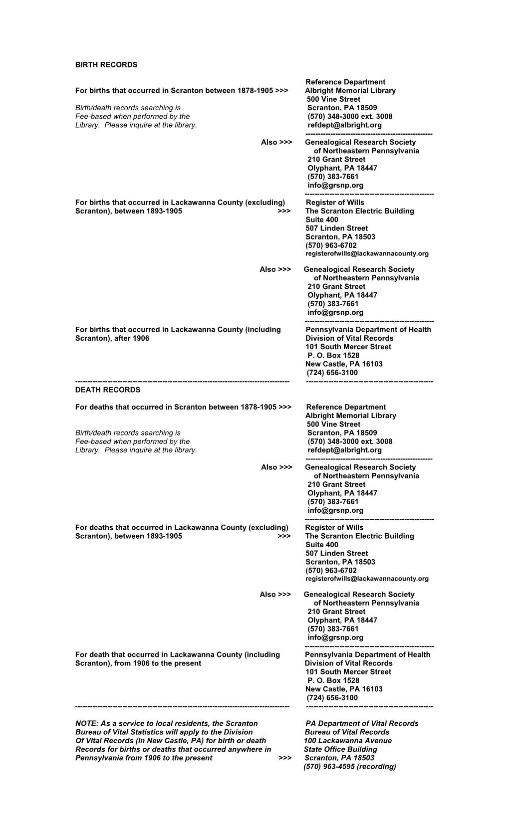 For Births That Occurred in Scranton Between 1878-1905 &gt; Albright Memorial Library