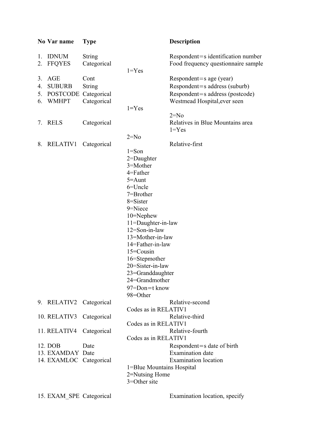 1.IDNUM Stringrespondent=S Identification Number