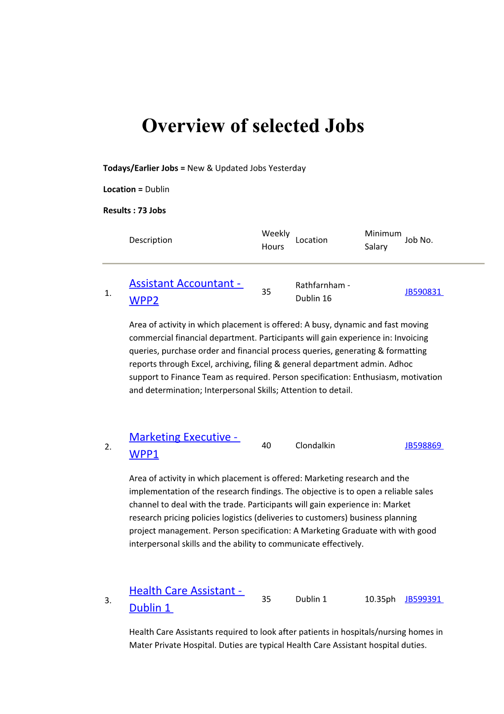Overview of Selected Jobs