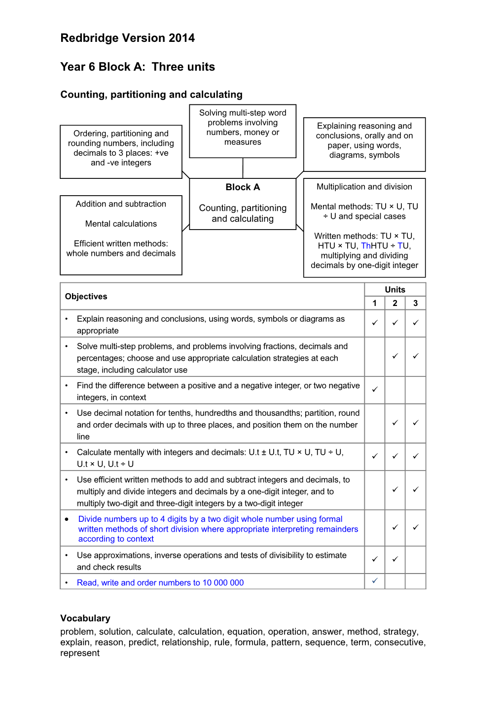 Year 6 Block A:Three Units