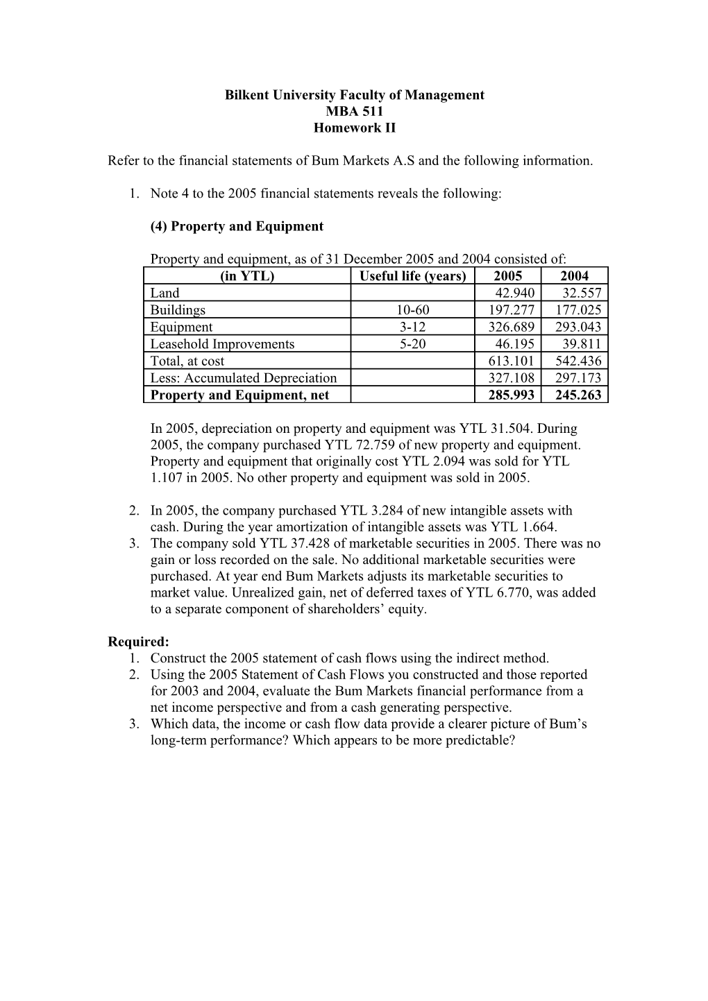 Refer to the Financial Statements of Bum Markets A