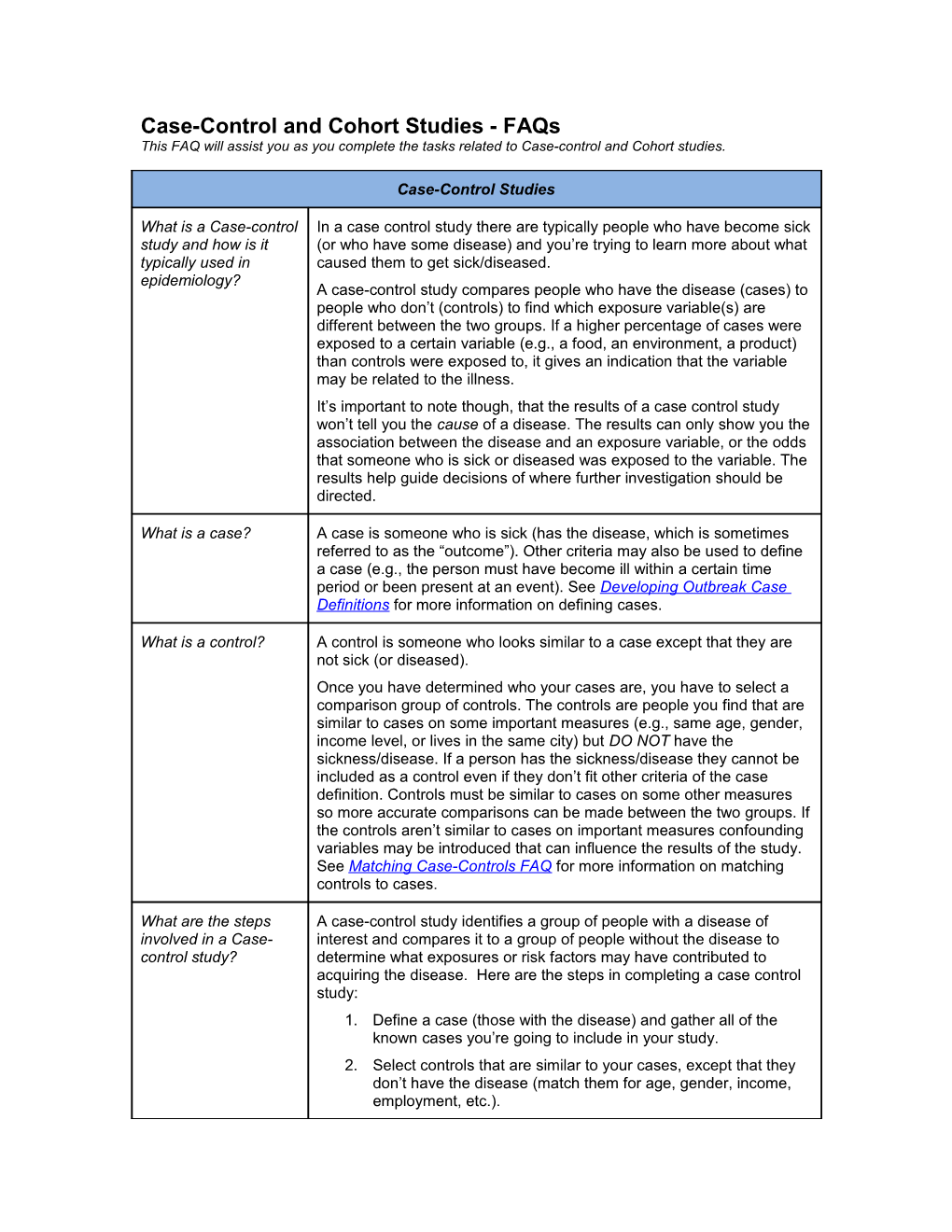 Case-Control and Cohort Studies - Faqs