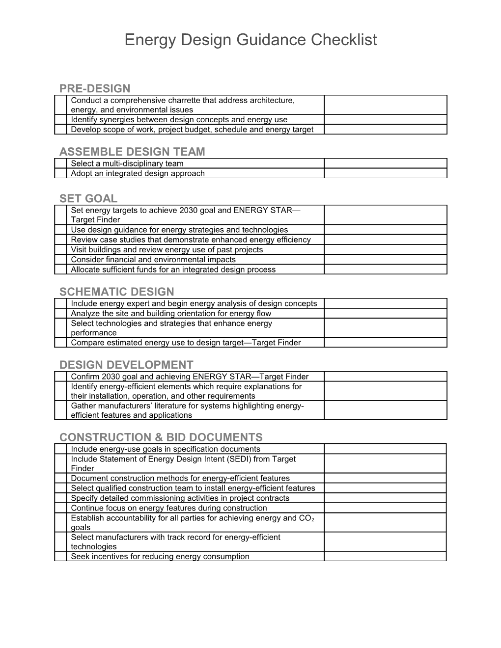 Building Design Guidance Checklist