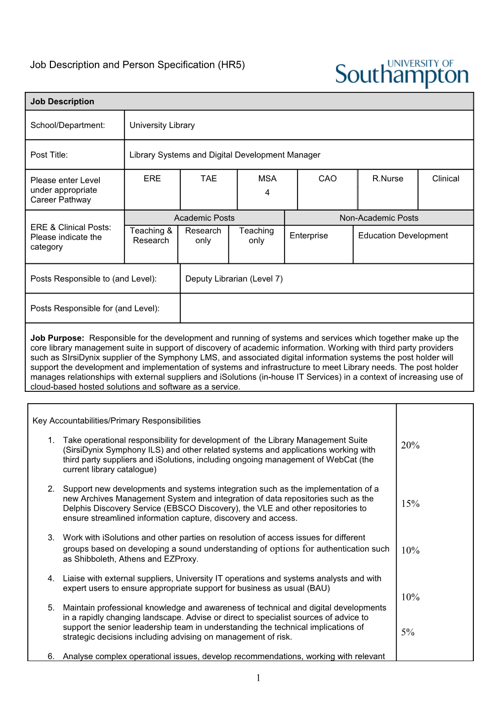 Take Operational Responsibility for Development of the Library Management Suite (Sirsidynix