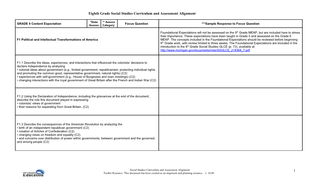 Eighth Grade Social Studies Curriculum and Assessment Alignment