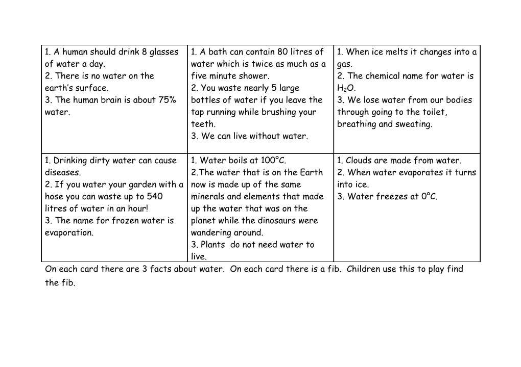 On Each Card There Are 3 Facts About Water. on Each Card There Is a Fib. Children Use This