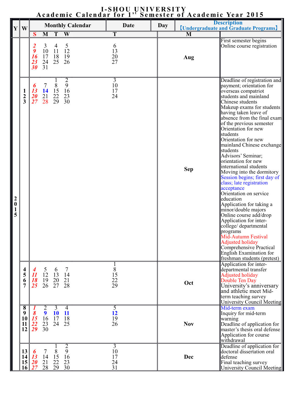 Academic Calendar for 1Stsemester of Academic Year 2015