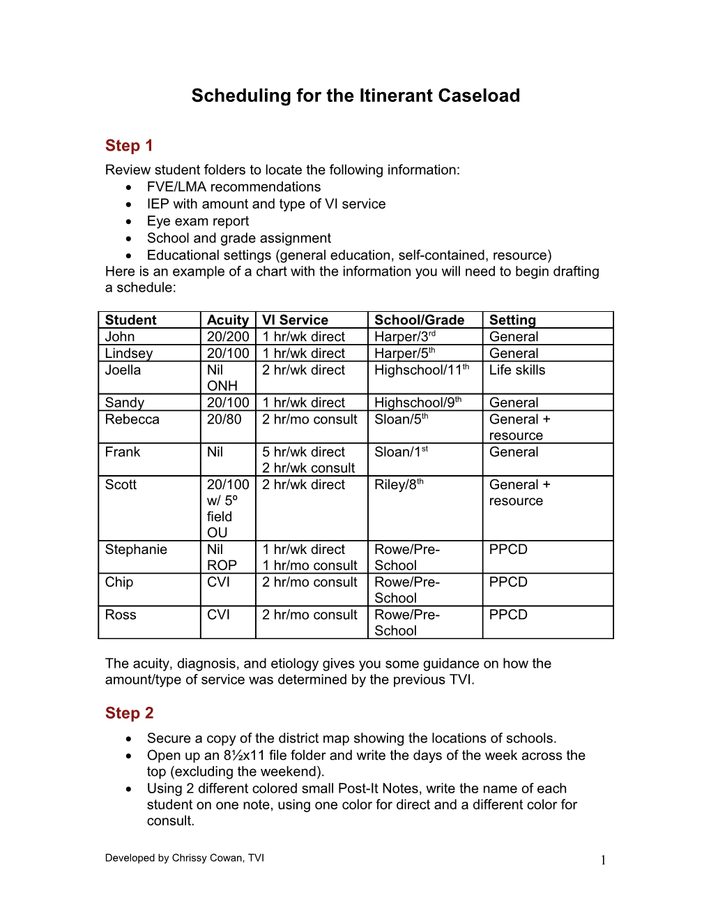 Scheduling for the Itinerant Caseload