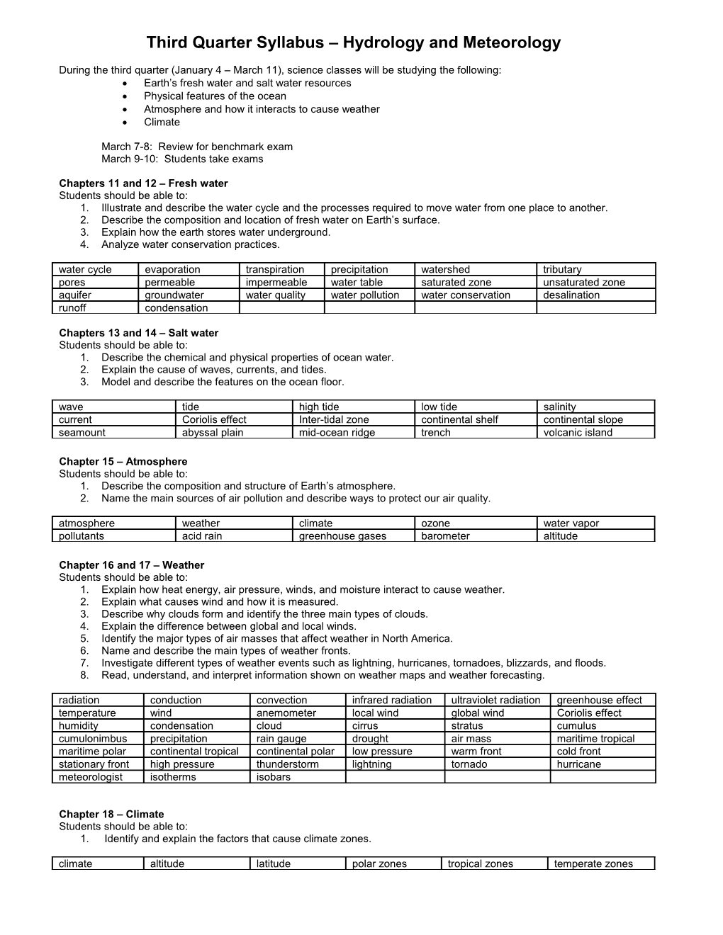 Third Quarter Syllabus Hydrology and Meteorology