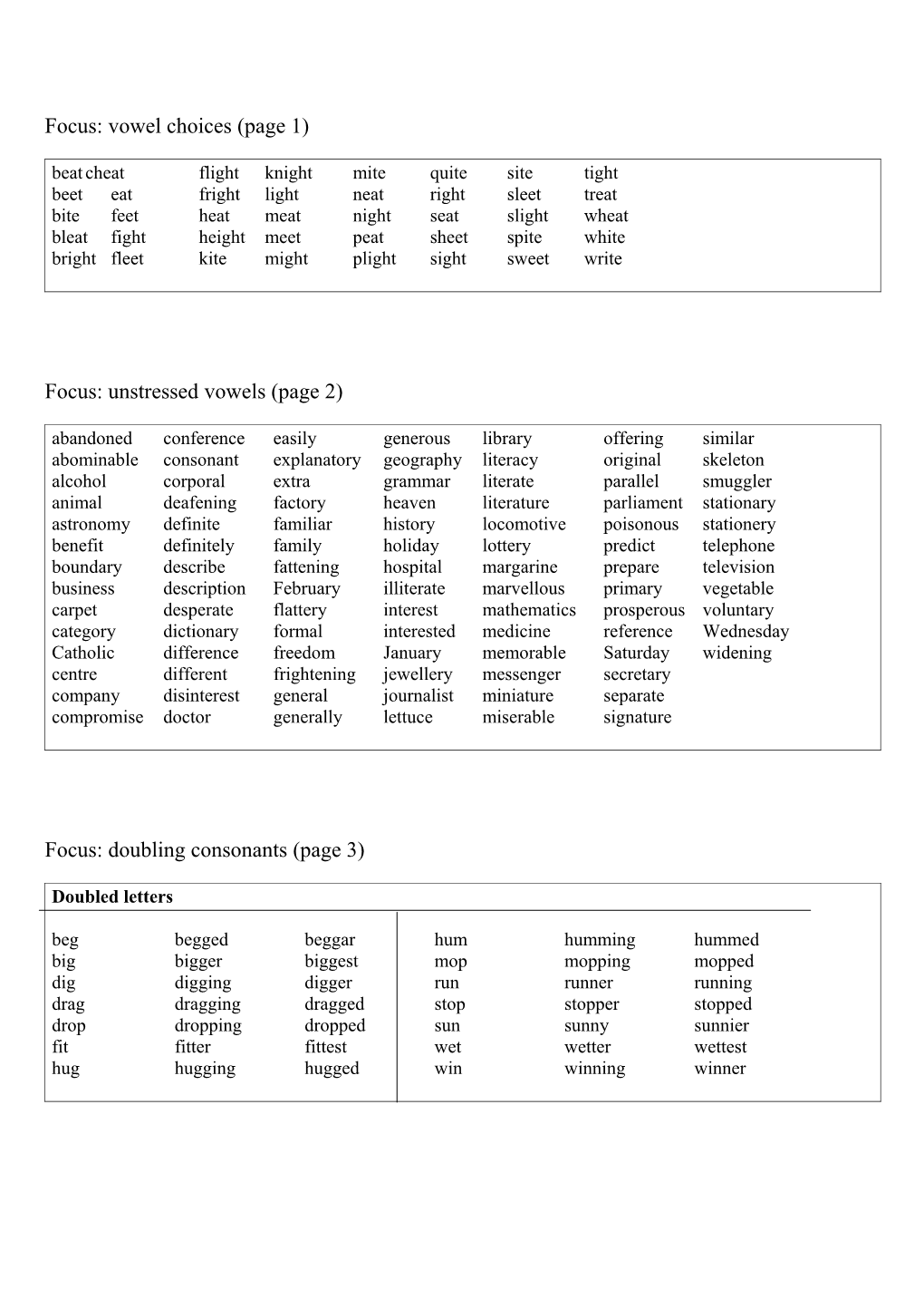 Focus: Vowel Choices (Page 1)