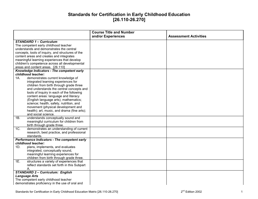 Standards for Certification in Early Childhood Education