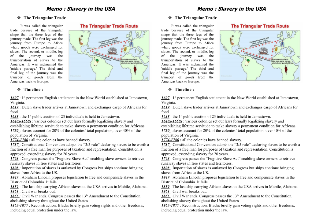 Memo : Slavery in the USA