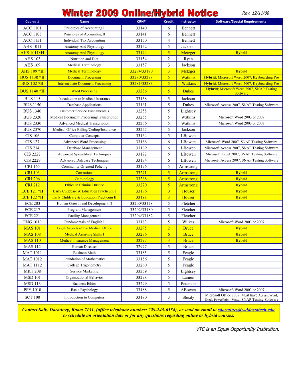 Effective Spring Quarter, 2002, Any Student Taking an Online Class Must E-Mail His/Her