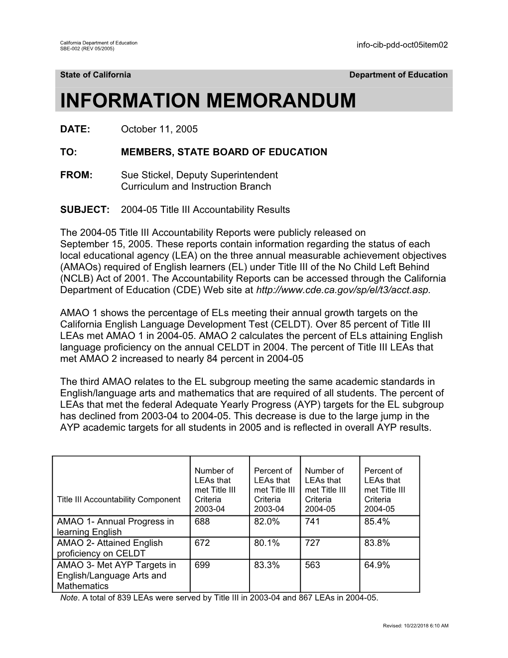 October 2005 PDD Item 02 - Information Memorandum (CA State Board of Education)