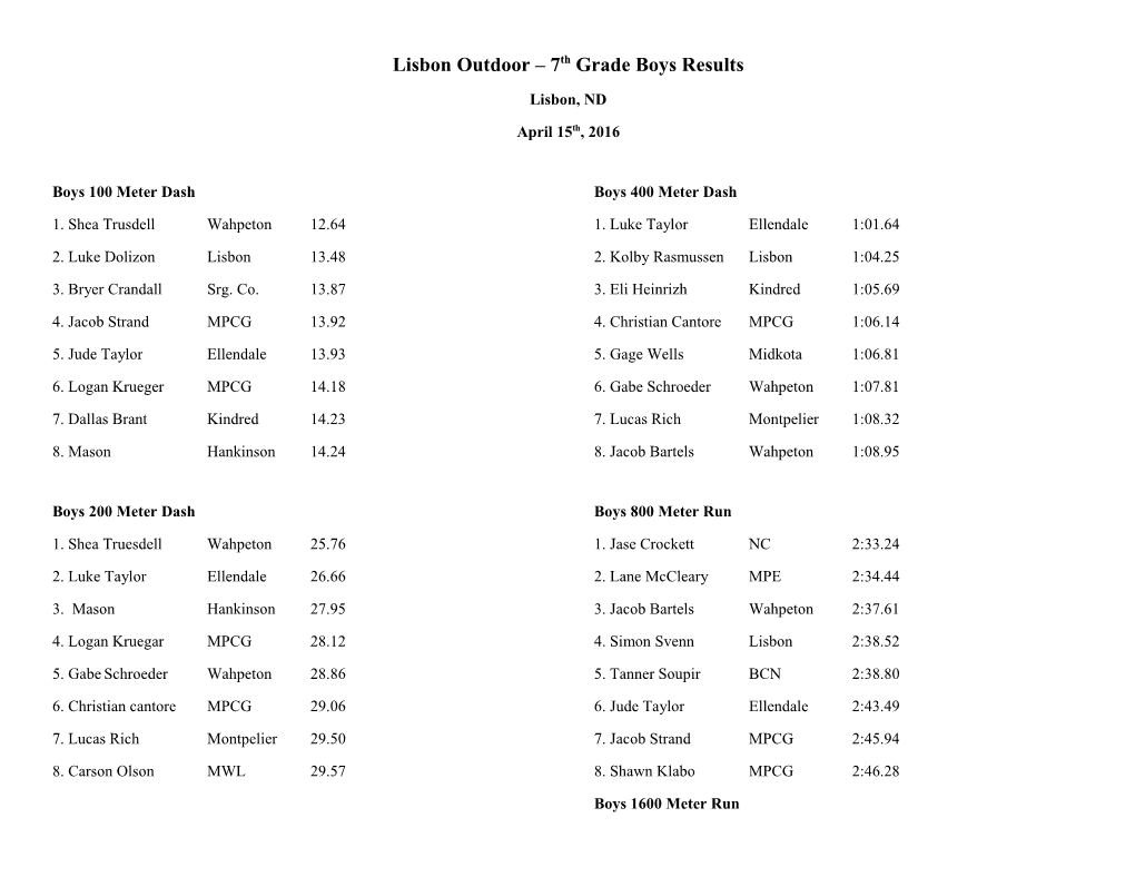 Lisbon Outdoor 7Th Grade Boys Results