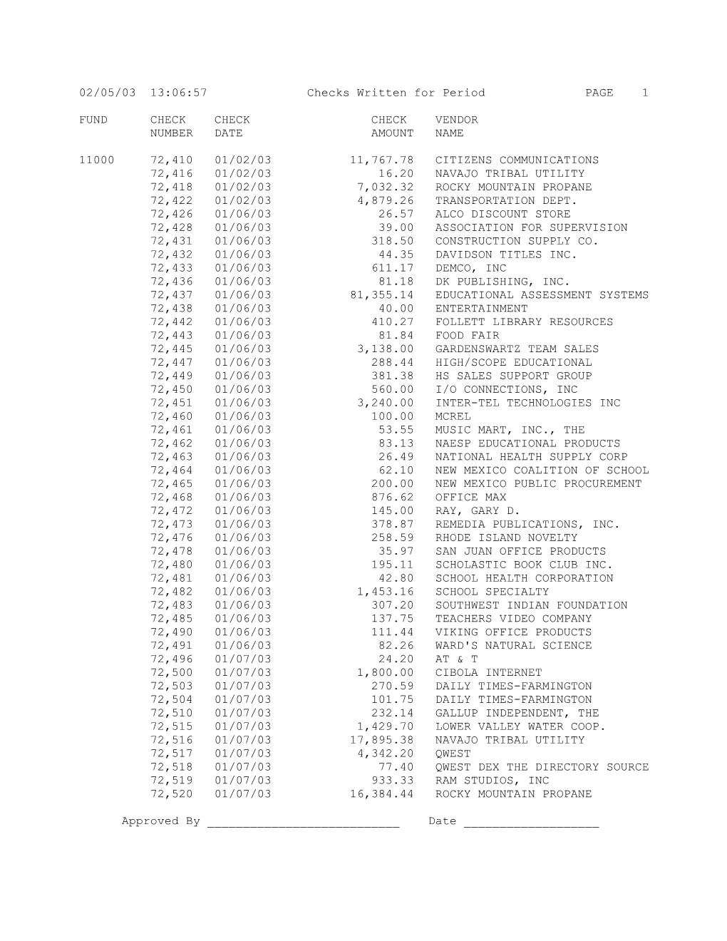 02/05/03 13:06:57 Checks Written for Period PAGE 1