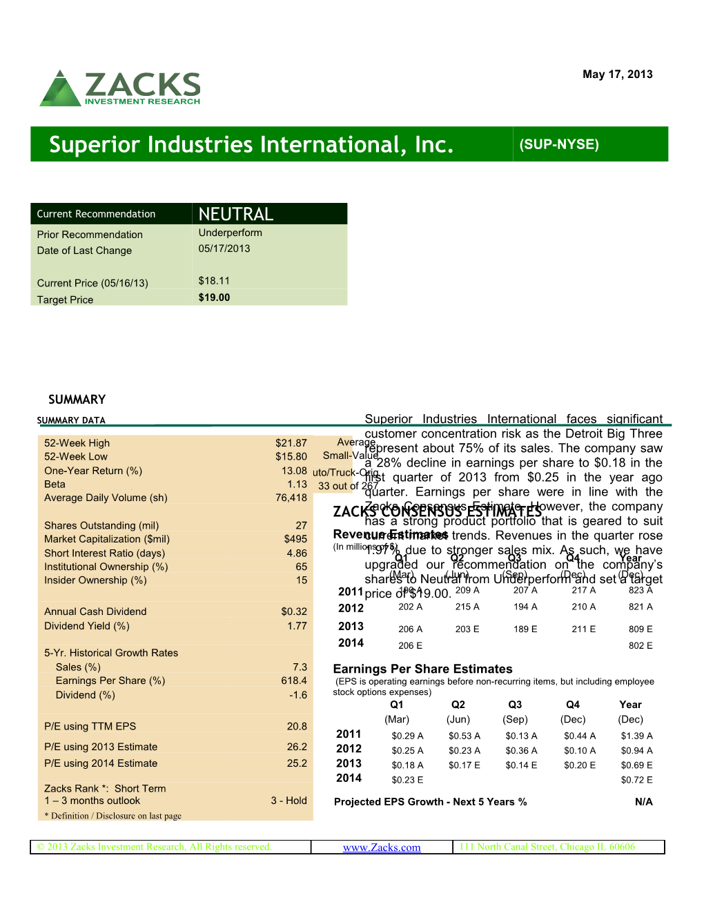 Superior Industries International, Inc