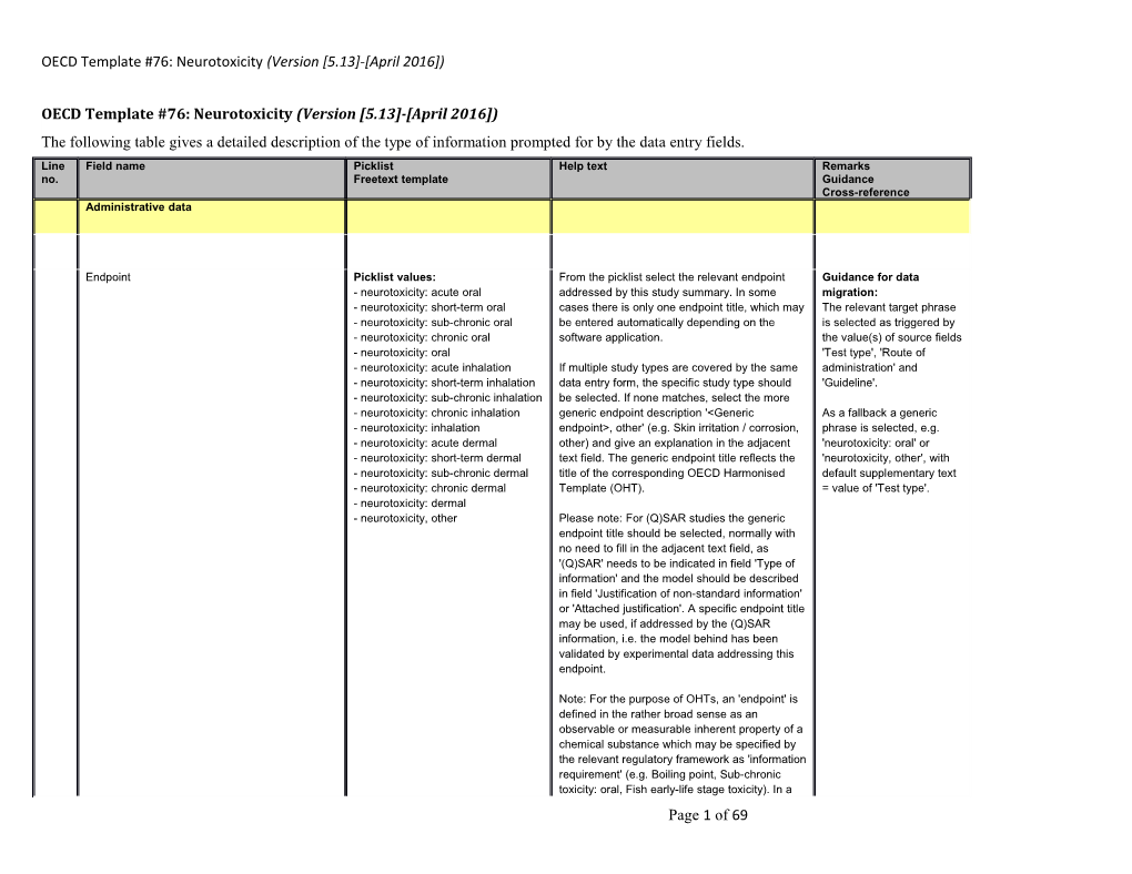 Oecdtemplate #76: Neurotoxicity(Version 5.13 - April 2016 )