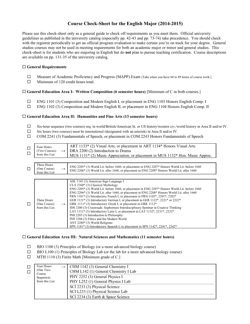 Course Check-Sheet for the English Major (2014-2015)