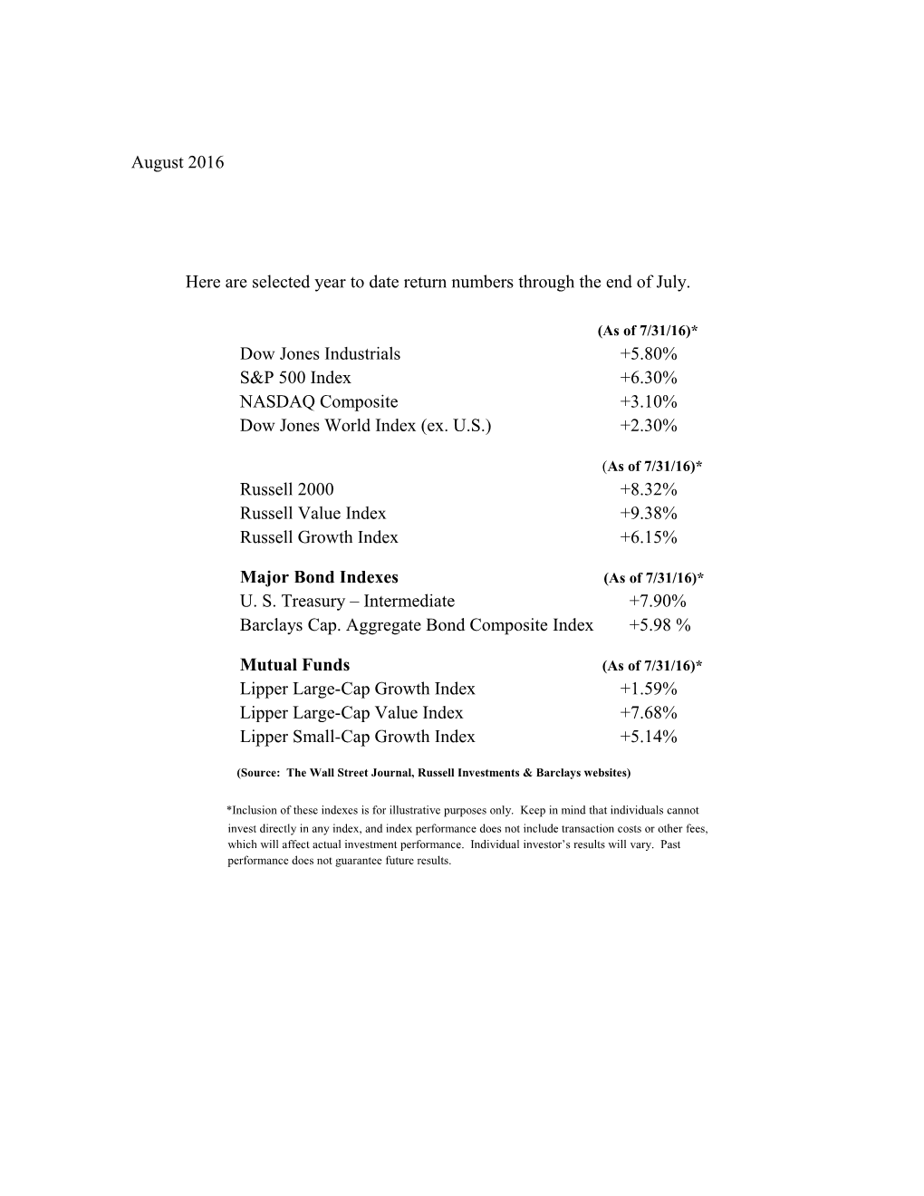 Here Are Selected Year to Date Return Numbers Through the End of July