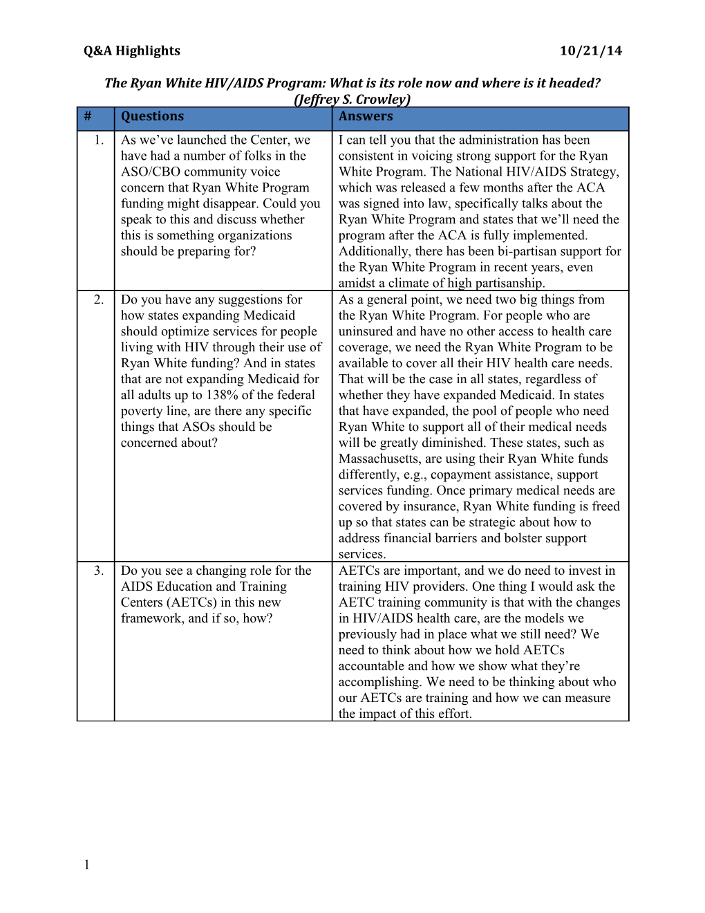 The Ryan White HIV/AIDS Program: What Is Its Role Now and Where Is It Headed?