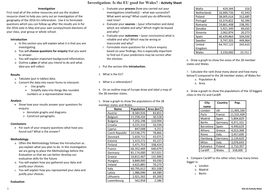 Investigation: Is the EU Good for Wales? - Activity Sheet