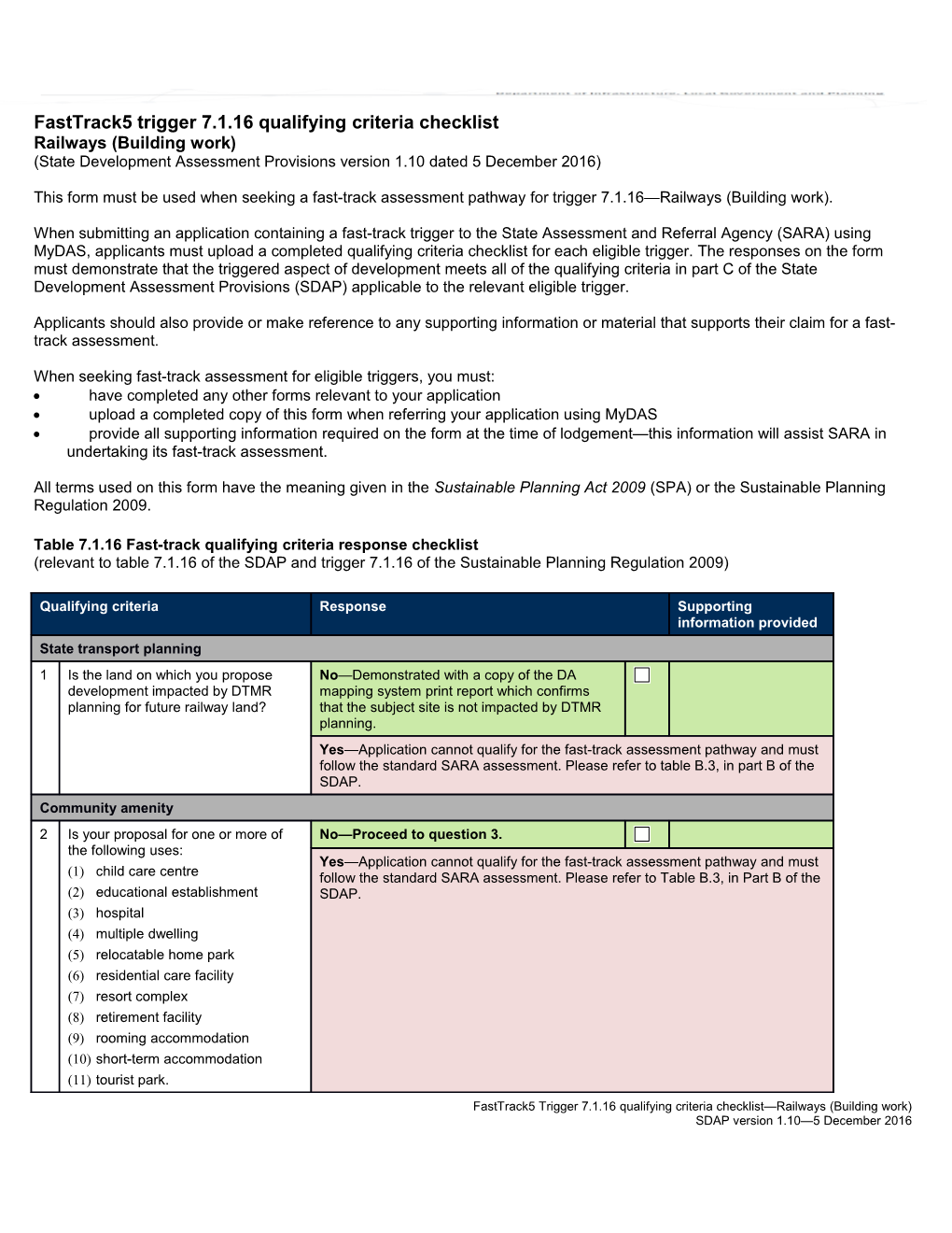 Fasttrack5 Trigger 7.1.16Qualifying Criteria Checklist