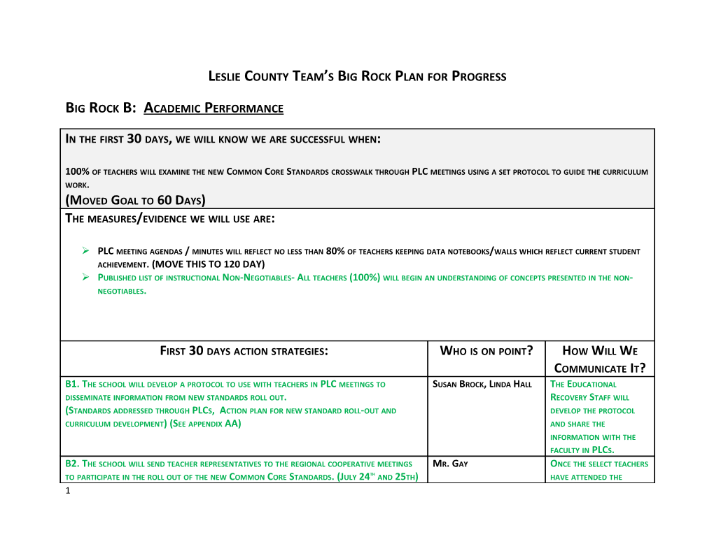 Leslie Countyteam S Big Rock Plan for Progress