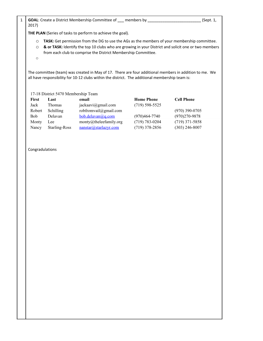 TASK: Get Permission from the DG to Use the Ags As the Members of Your Membership Committee