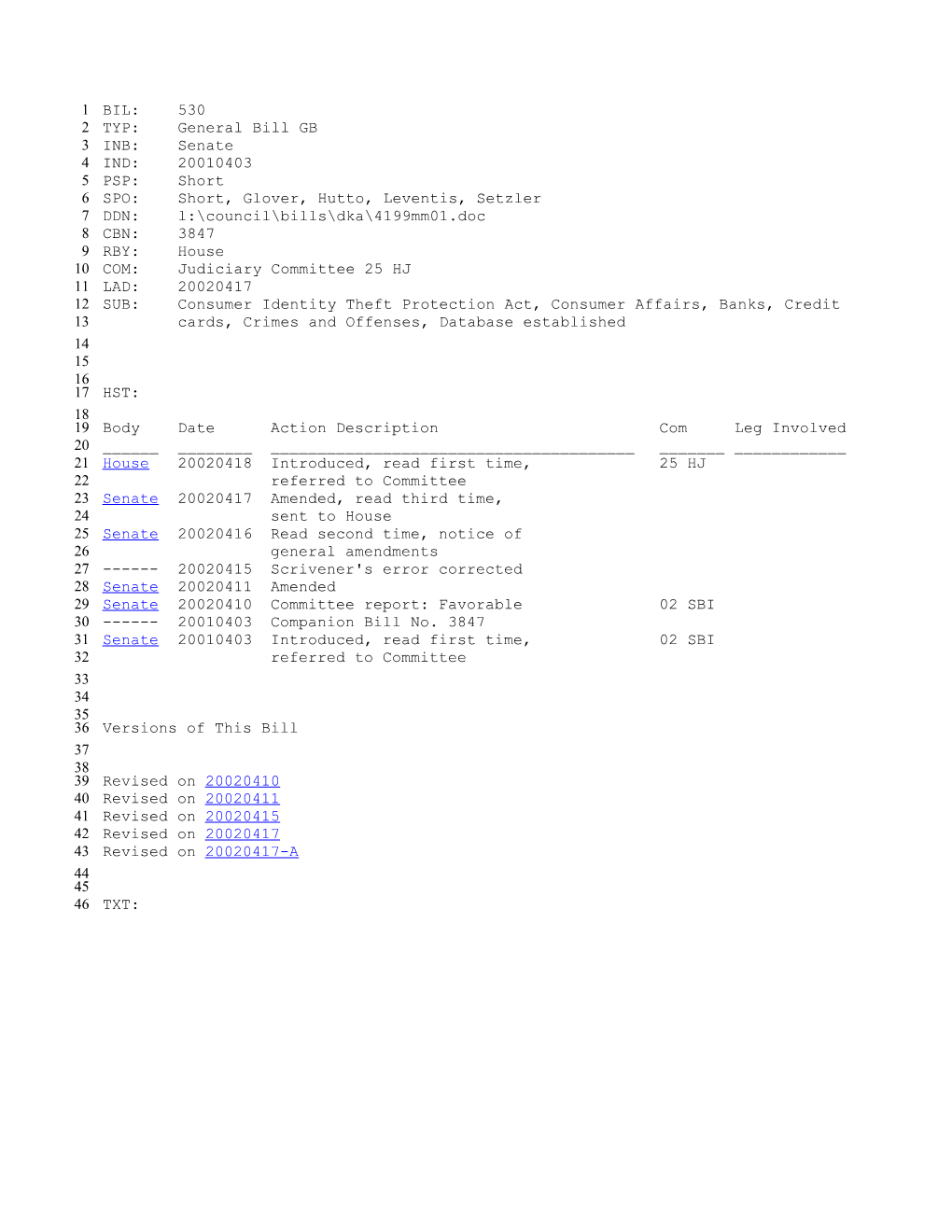 2001-2002 Bill 530: Consumer Identity Theft Protection Act, Consumer Affairs, Banks, Credit