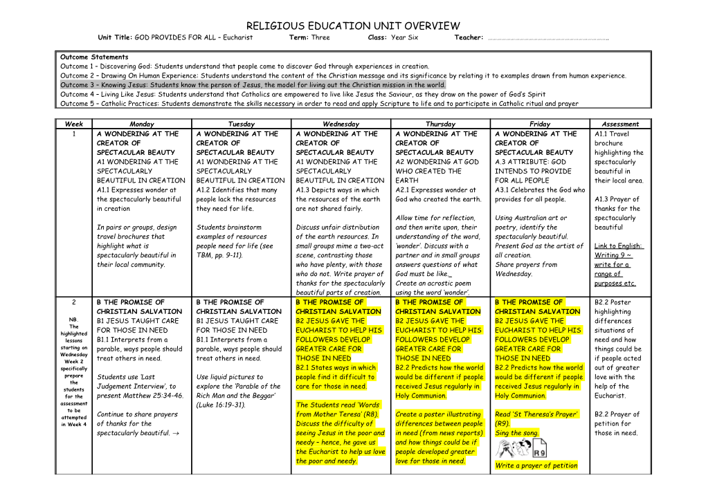 Religious Education Unit Overview