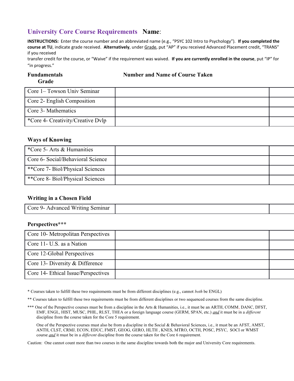 University Core Course Requirements Name