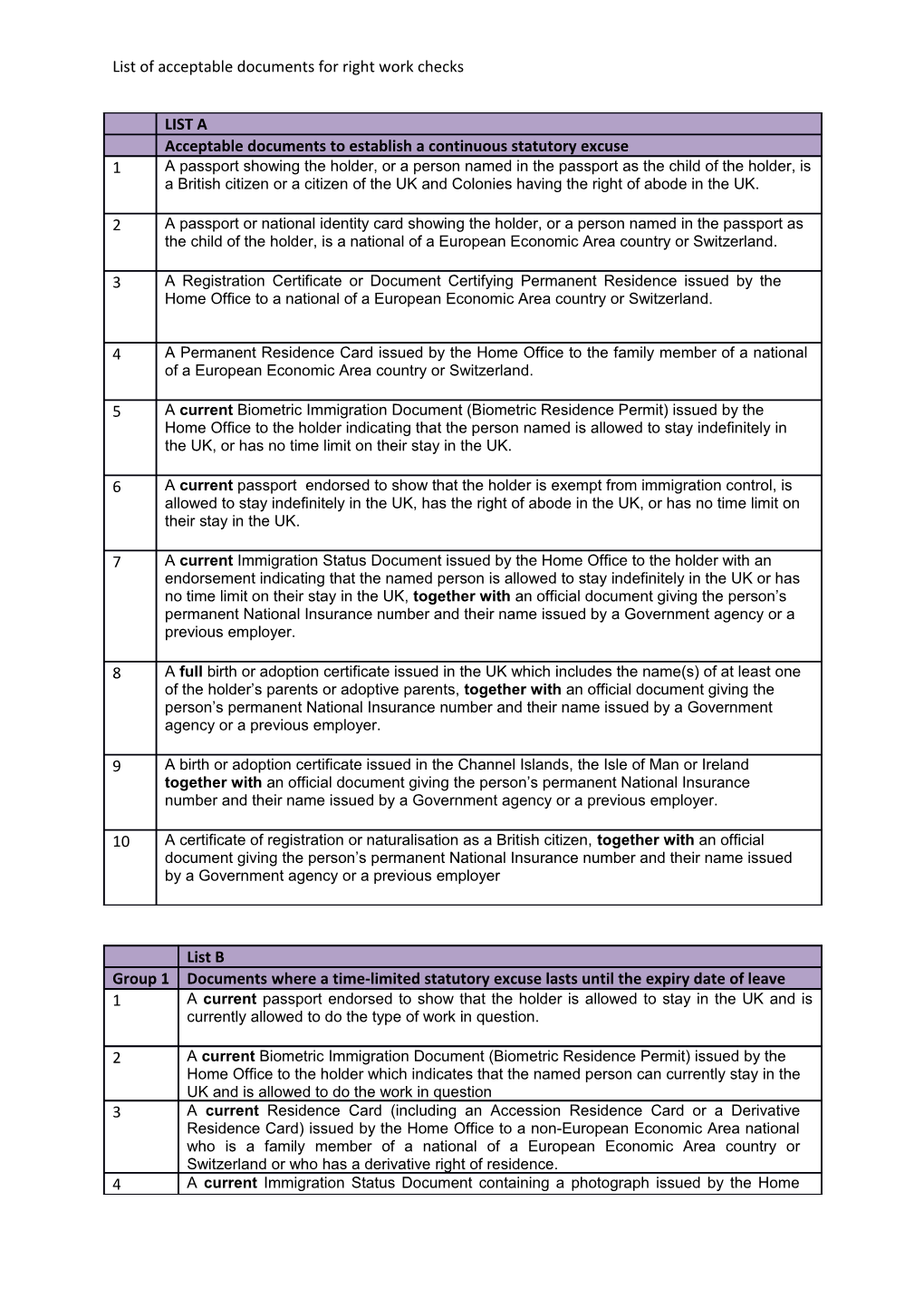 List of Acceptable Documents for Right Work Checks