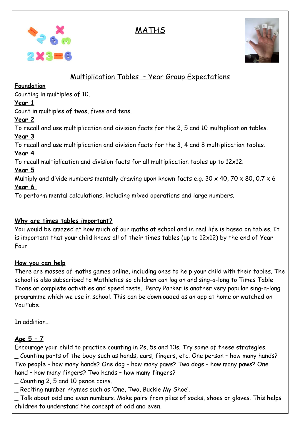 Multiplication Tables Year Group Expectations