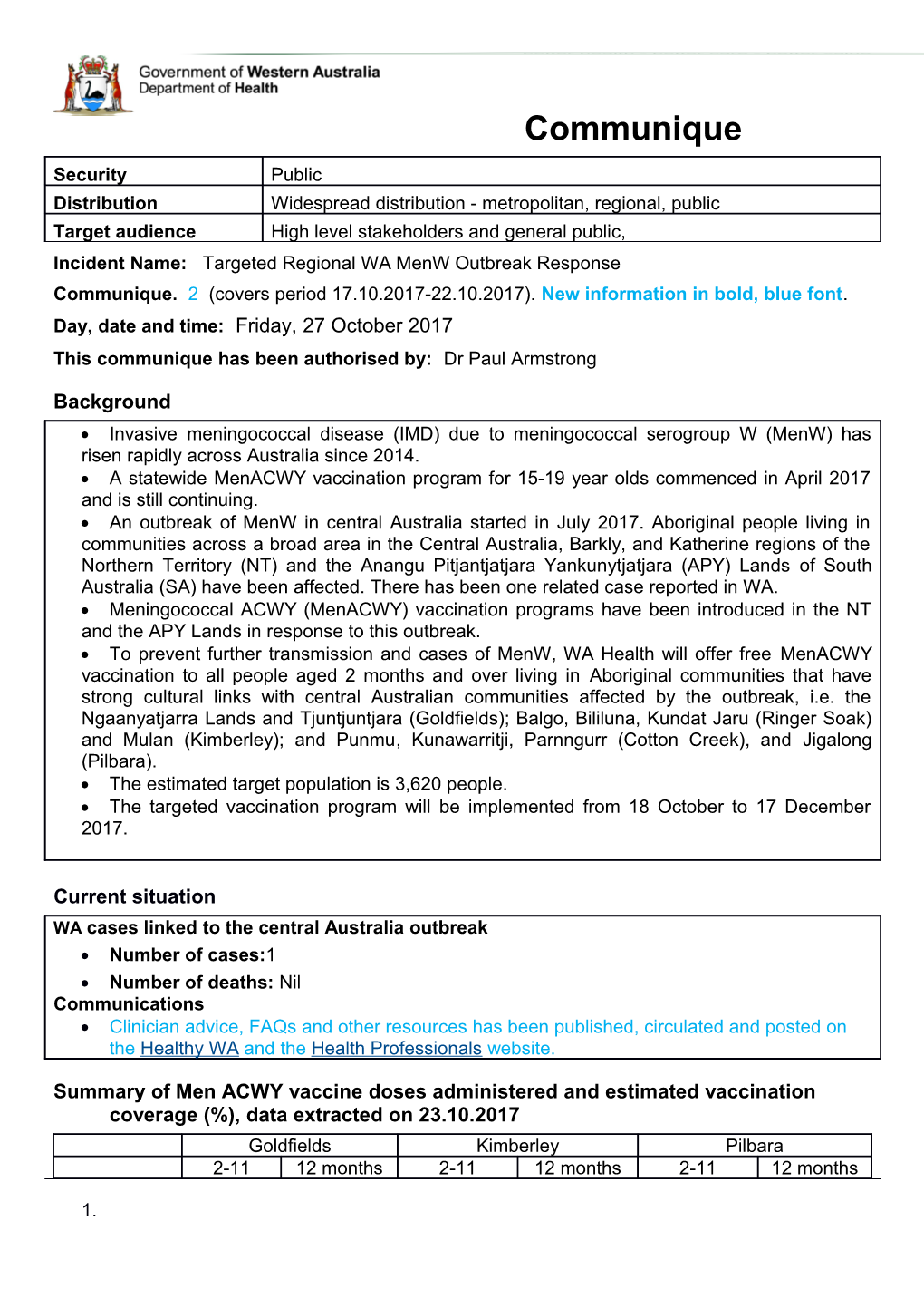 Situation Report Template