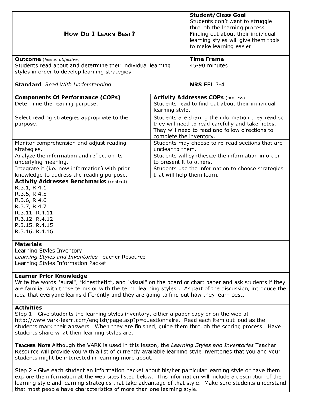 Learning Styles and Inventories Teacher Resource