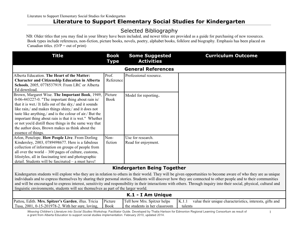 Literature to Support Elementary Social Studies for Kindergarten