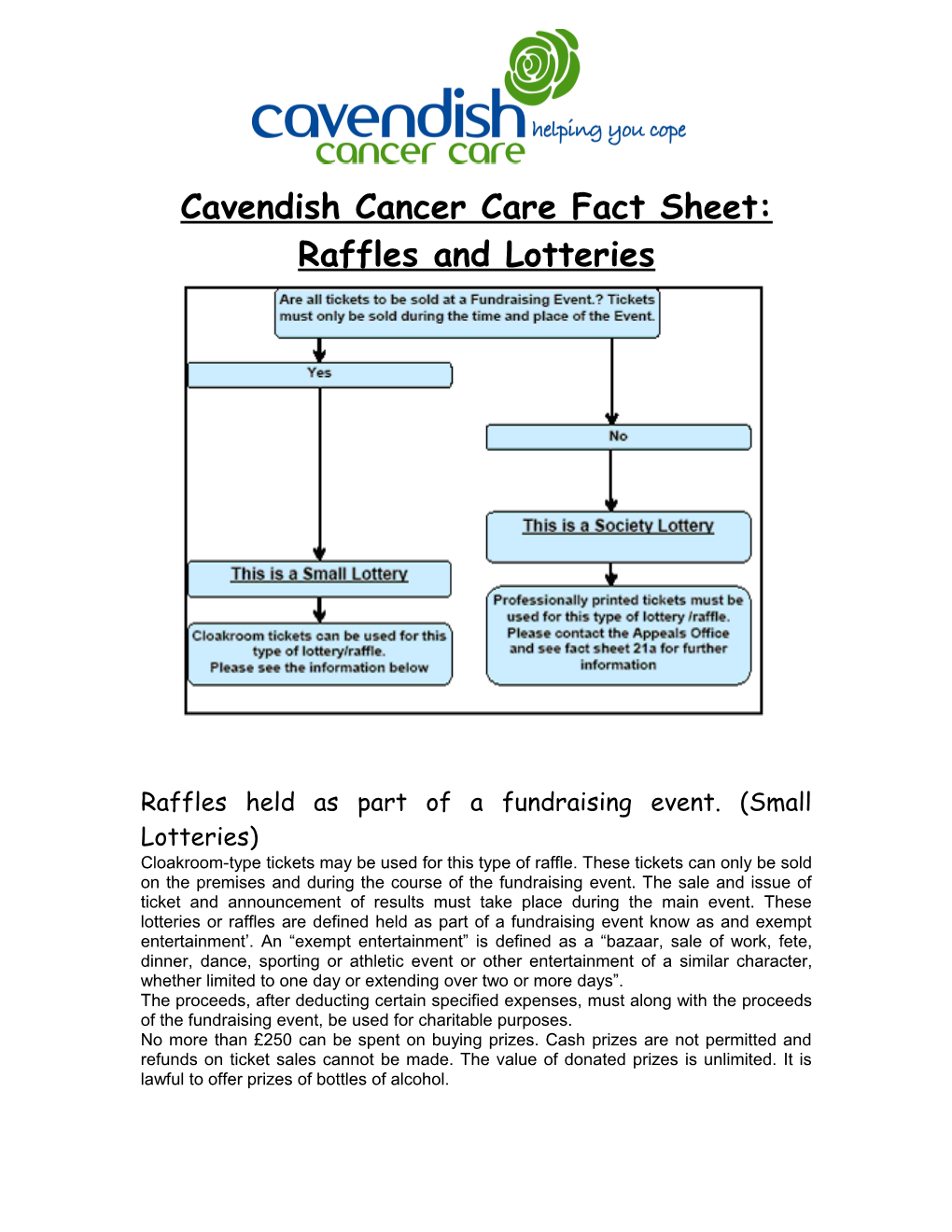 Cavendish Cancer Care Fact Sheet Raffles and Lotteries