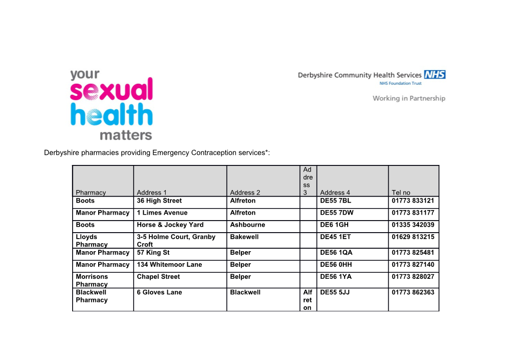 Derbyshire Pharmacies Providing Emergency Contraception Services*