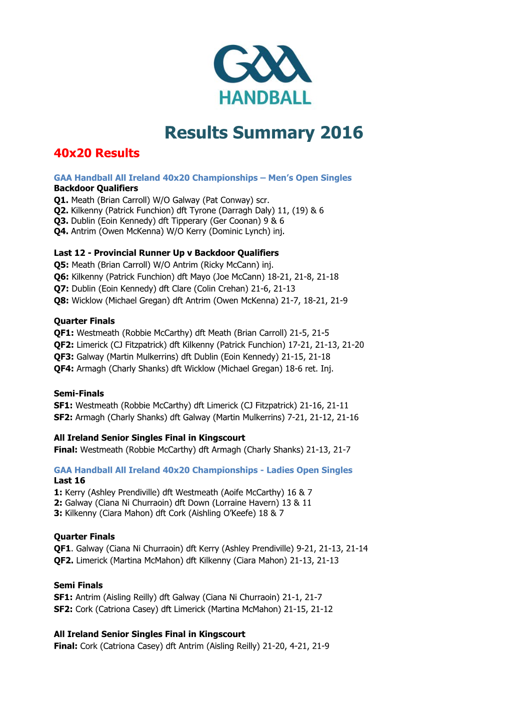 GAA Handball All Ireland 40X20 Championships Men S Open Singles